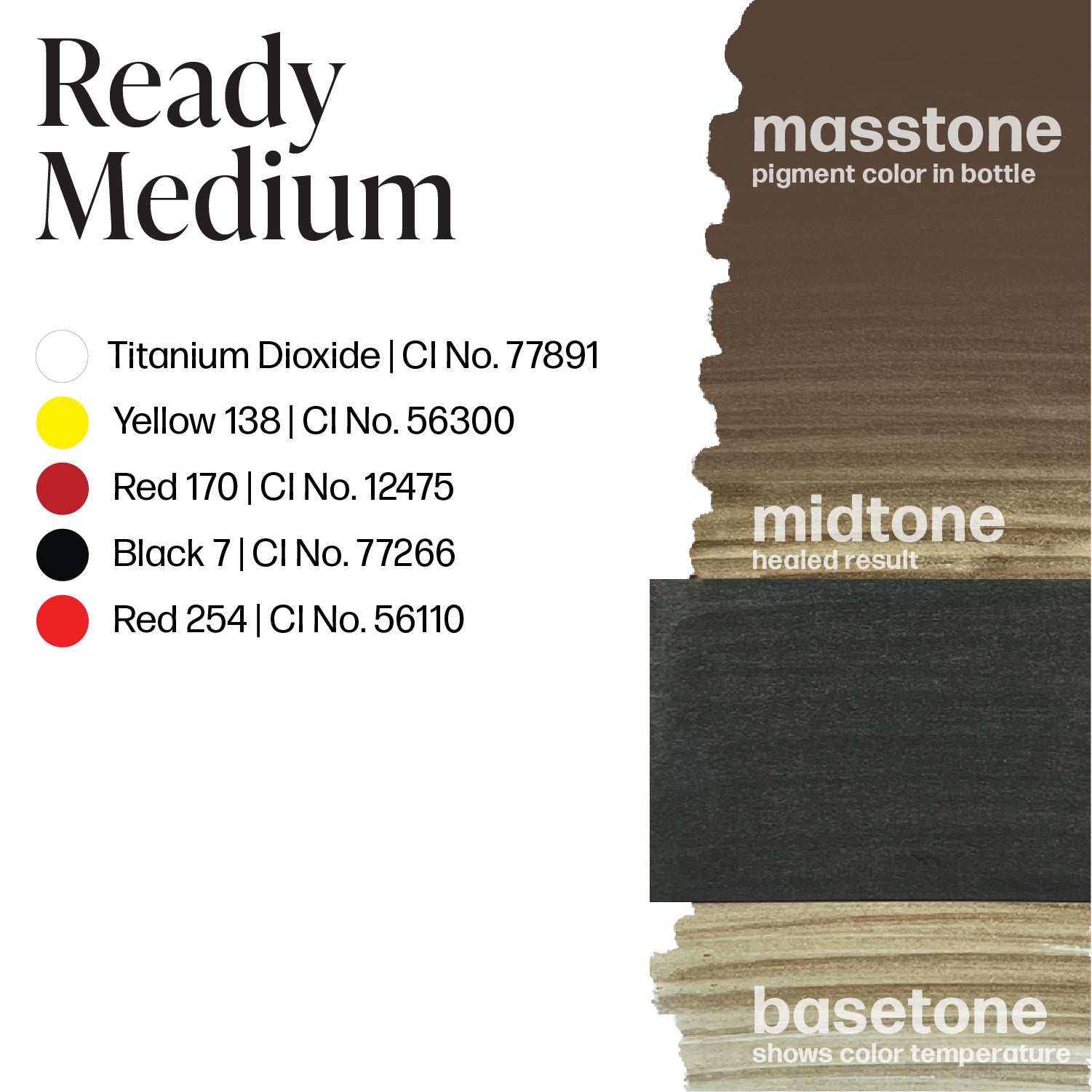 Ready Medium - Perma Blend Luxe-Kallos