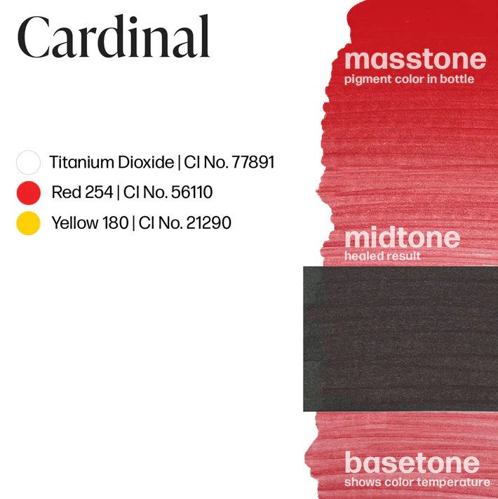 CARDINAL - PERMA BLEND LUXE