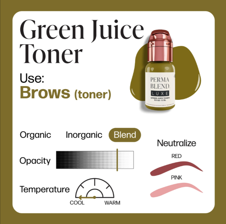 Green Juice Toner - Perma Blend Luxe-Kallos
