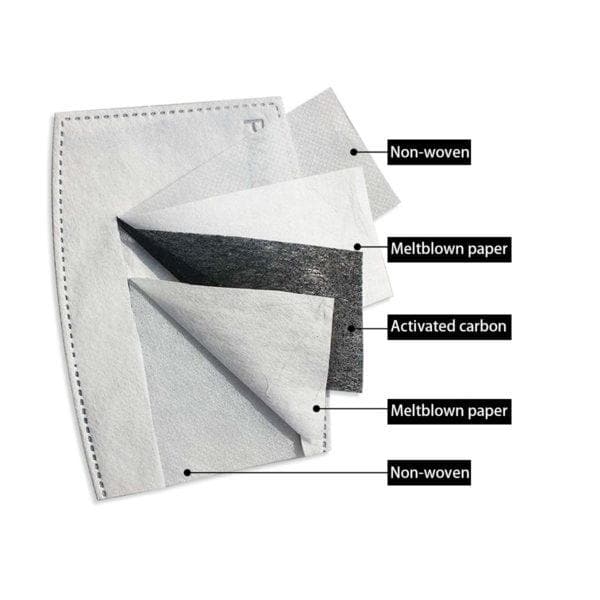 Filter za Masku (2 komada) | Mask filters (2 pcs)-Kallos