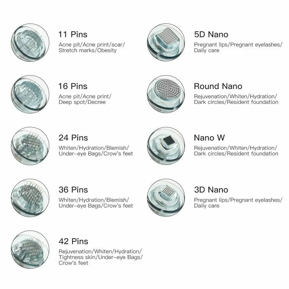 Nano Round Needle Attachments for Microneedling