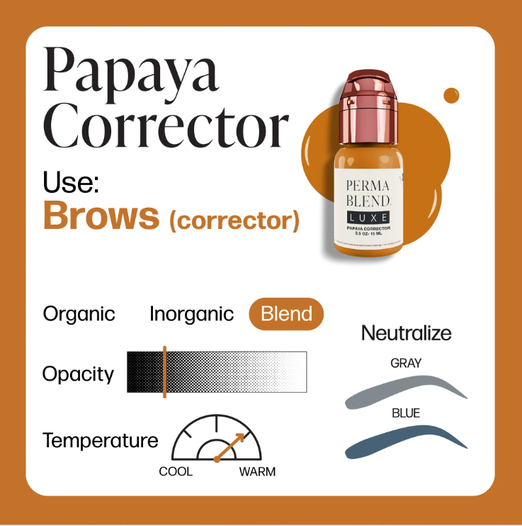 Papaya Corrector - Perma Blend Luxe-Kallos