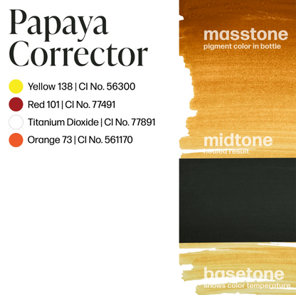 Papaya Corrector - Perma Blend Luxe-Kallos