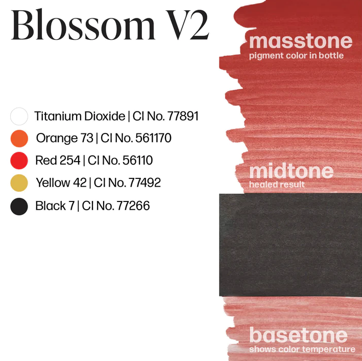 BLOSSOM - PERMA BLEND LUXE