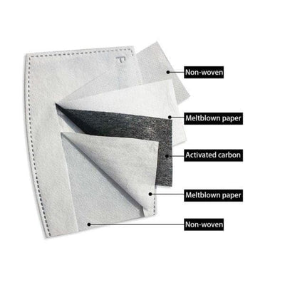  FILTER ZA MASKU (2 KOM) Professional Mask Replacement Filters Default Title Kallos